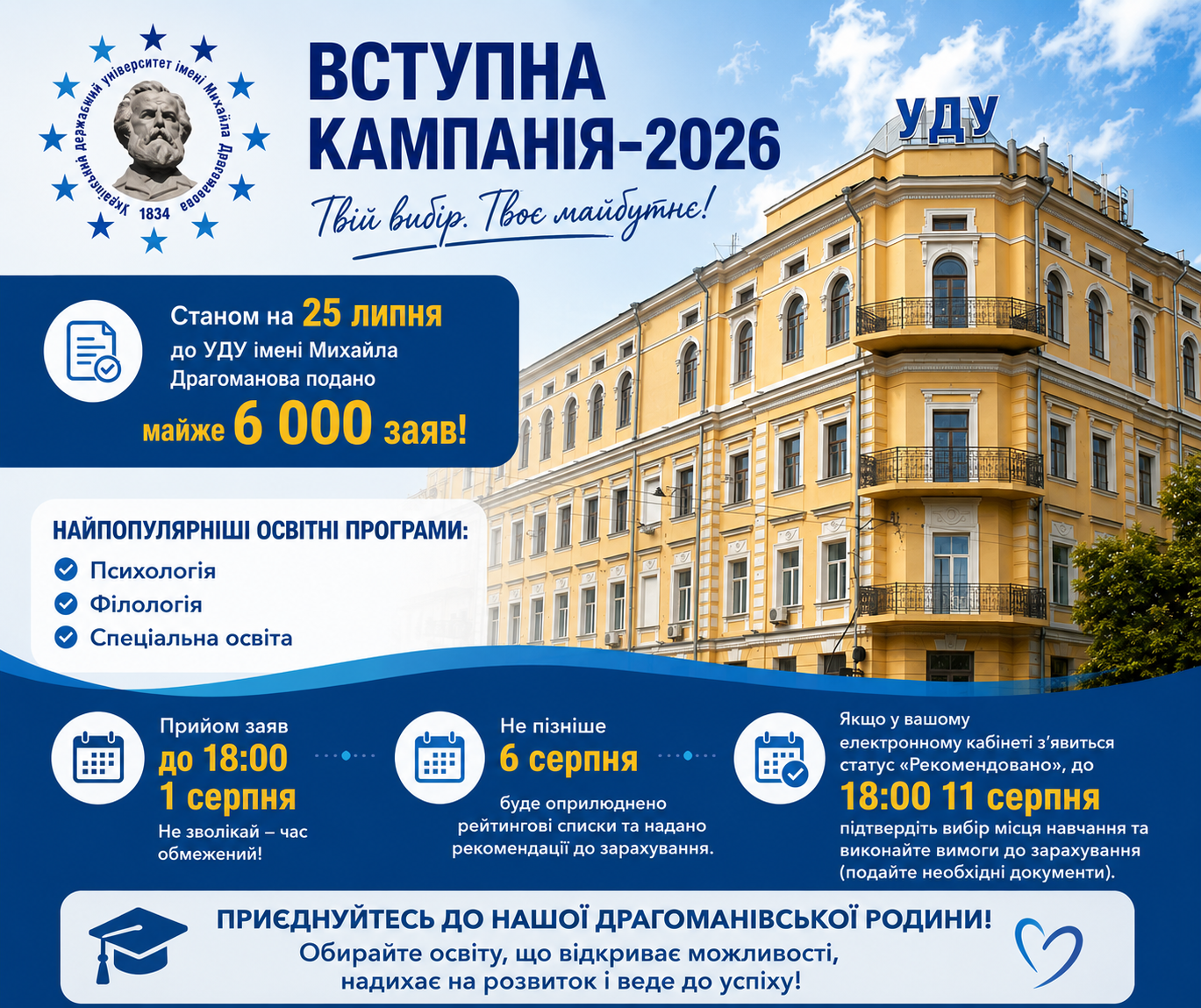 vstupna kampania 2026